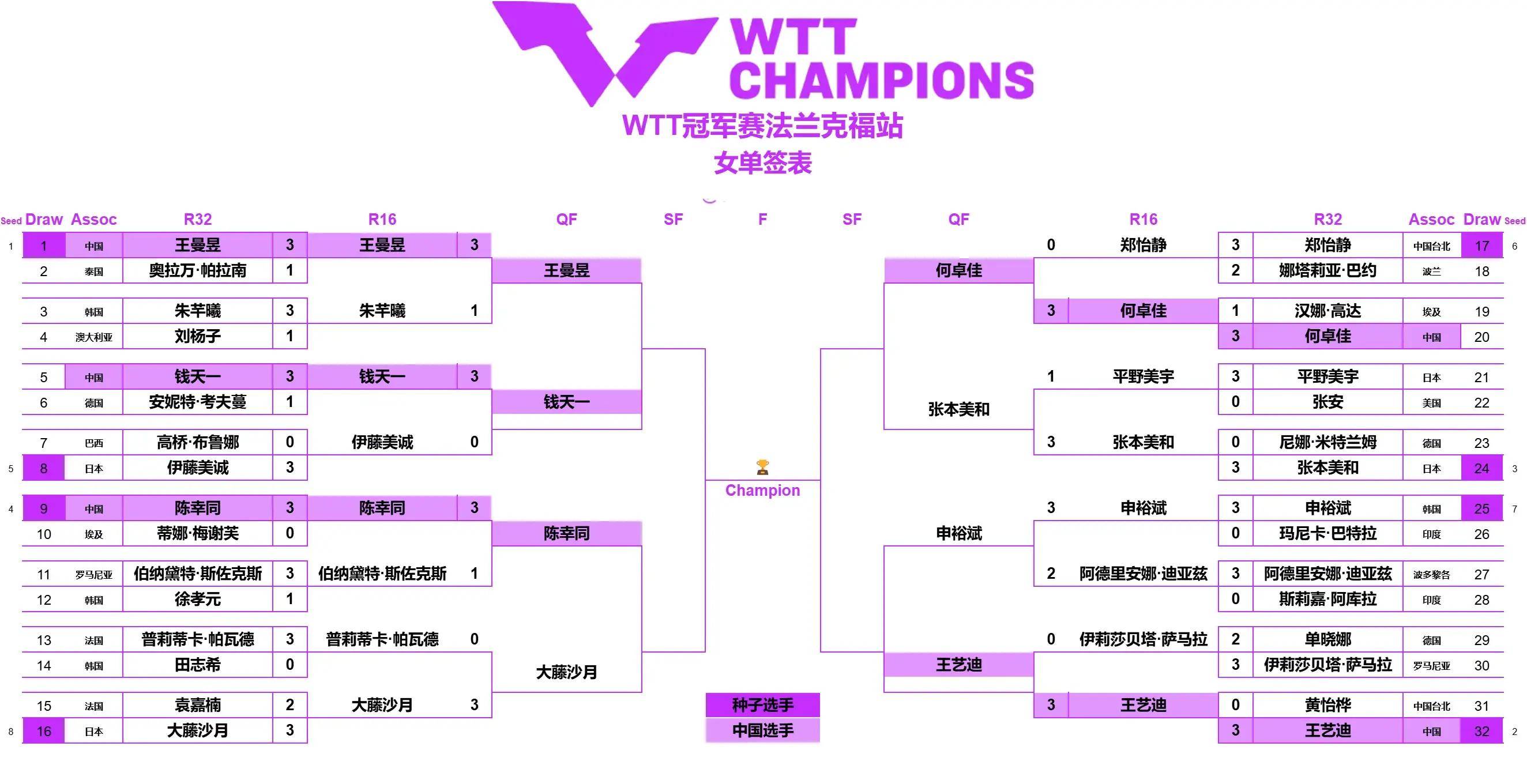 国际比赛赛程公布，各队备战加紧