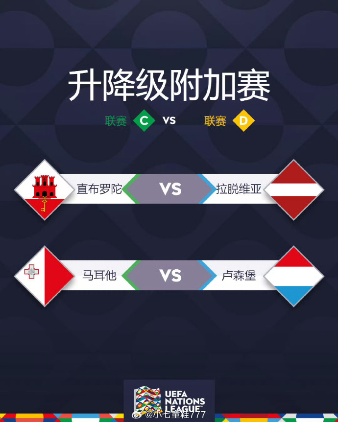 欧国杯赛中球队实力悬殊，布局成功