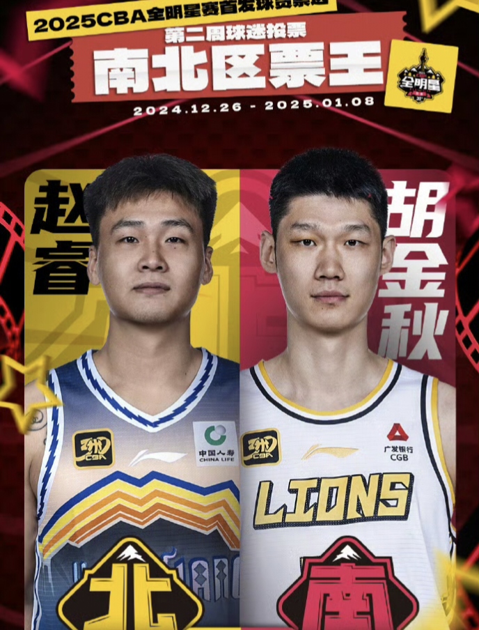 小牛王骁辉庆生日表现出色，辽宁队晋级总决赛