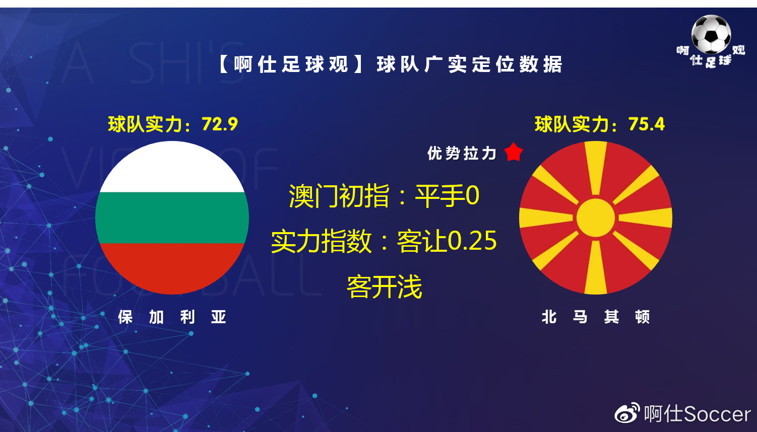 奥地利胜马其顿，首次进军欧国联四强