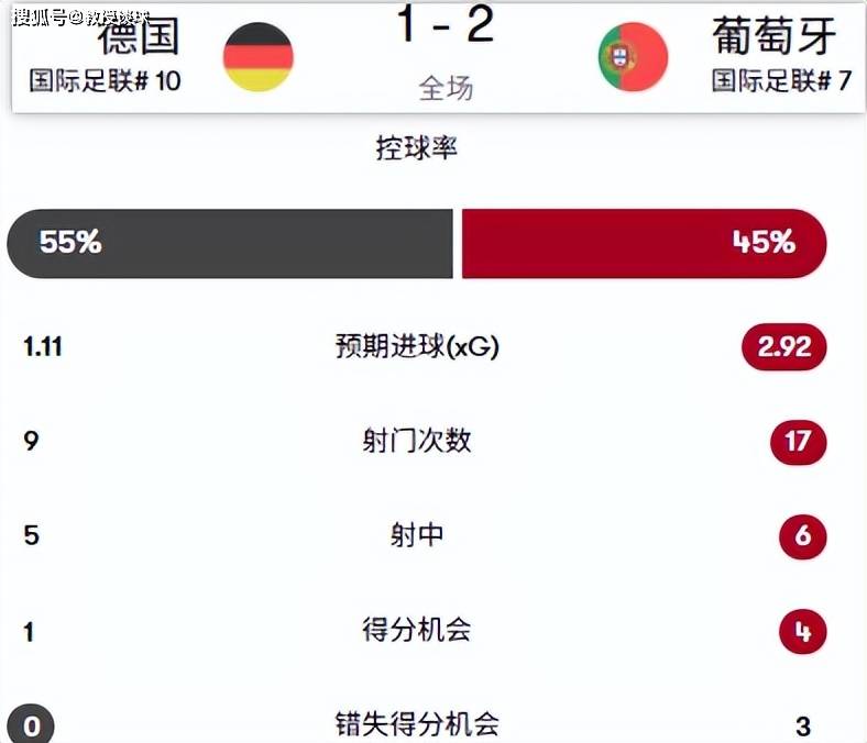 西班牙队晋级欧国联决赛引发热议