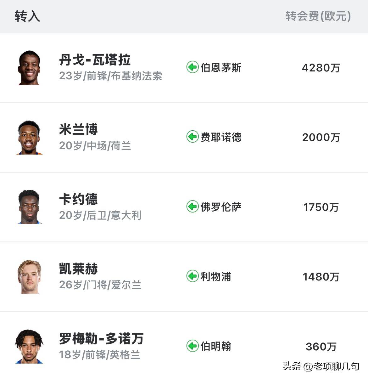 雷速-布伦特福德主场憾失胜机，英超积分榜上的局势愈发扑朔迷离