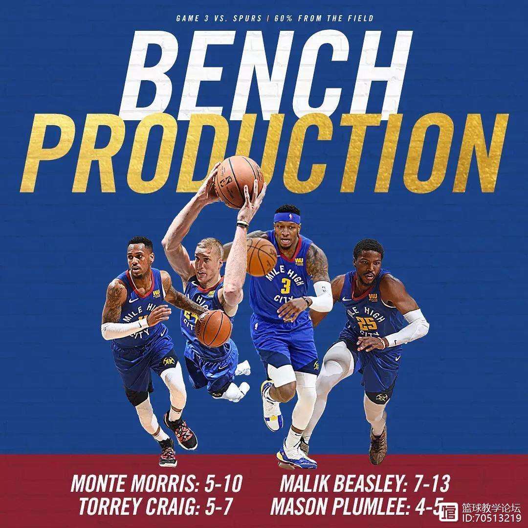 篮网胜马刺,全队发挥出色包揽胜利 篮网胜马刺,全队发挥出色包揽胜利