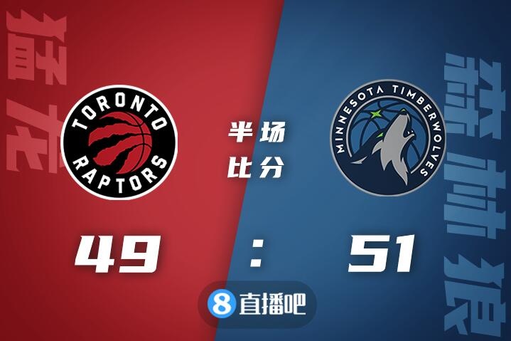 猛龙客场惨败,失去东部榜首位置 猛龙客场惨败,失去东部榜首位置